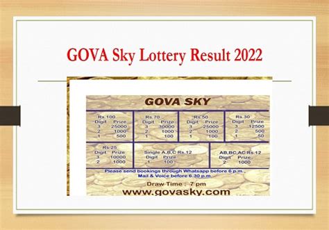 goa sky lottery result|Iba pa.